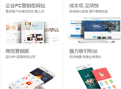 手機網站,微商城,商城系統,微信三級分銷系統