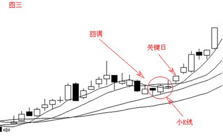 天津石化環(huán)渤海/吉安