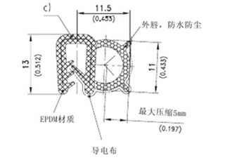 機柜屏蔽密封條