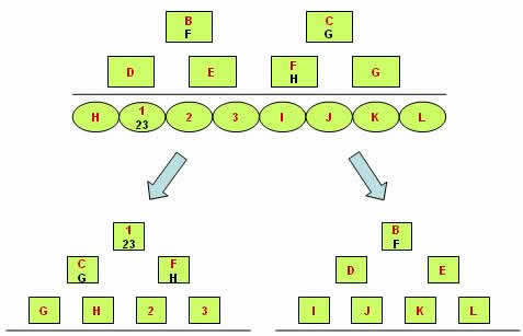 互助盤會員系統(tǒng)定制,創(chuàng)業(yè)互助平臺開發(fā),公排互助系統(tǒng)開發(fā)