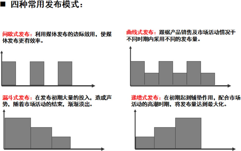 成都公交站臺廣告戶外燈箱供應原始圖片3