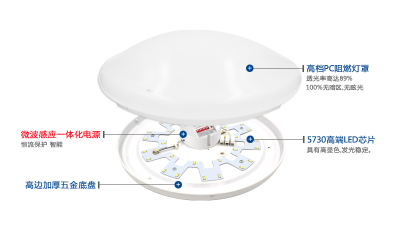 河南微波感應吸頂燈批發