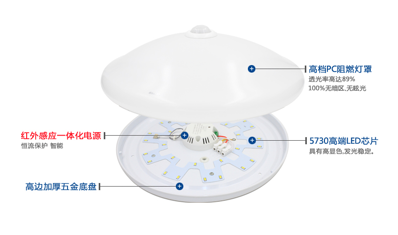 棗莊撥碼微波感應(yīng)控制器圖片
