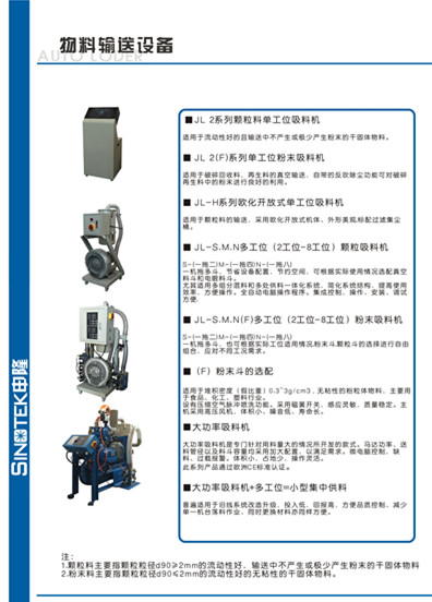 申隆JL系列加料機 顆粒料上料機 吸料機