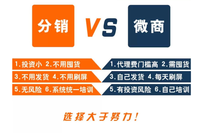 微信營銷軟件,微信公眾平臺平臺