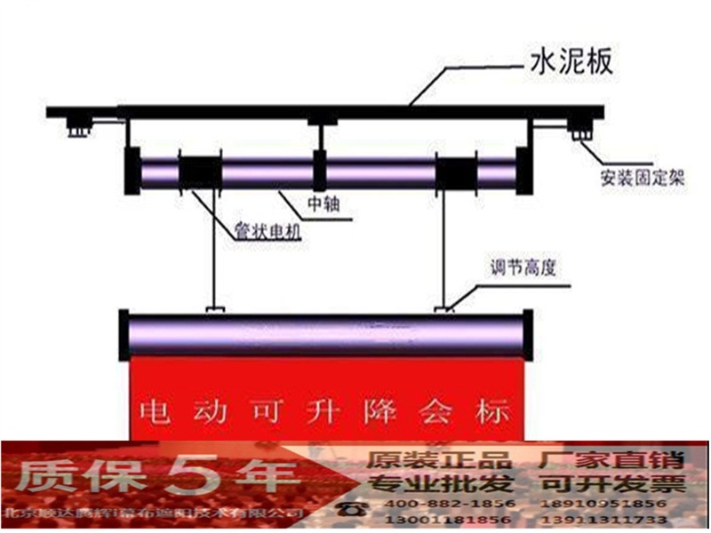 電動會標(biāo)