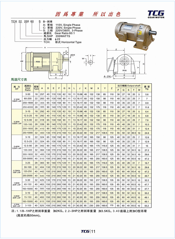 東莞TCG齒輪減速電機_廣東稱心的減速電機銷售